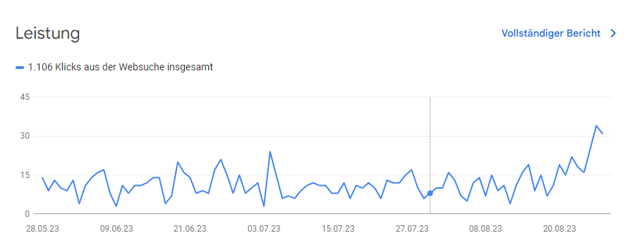Klickstatistik in der Google Search Console
