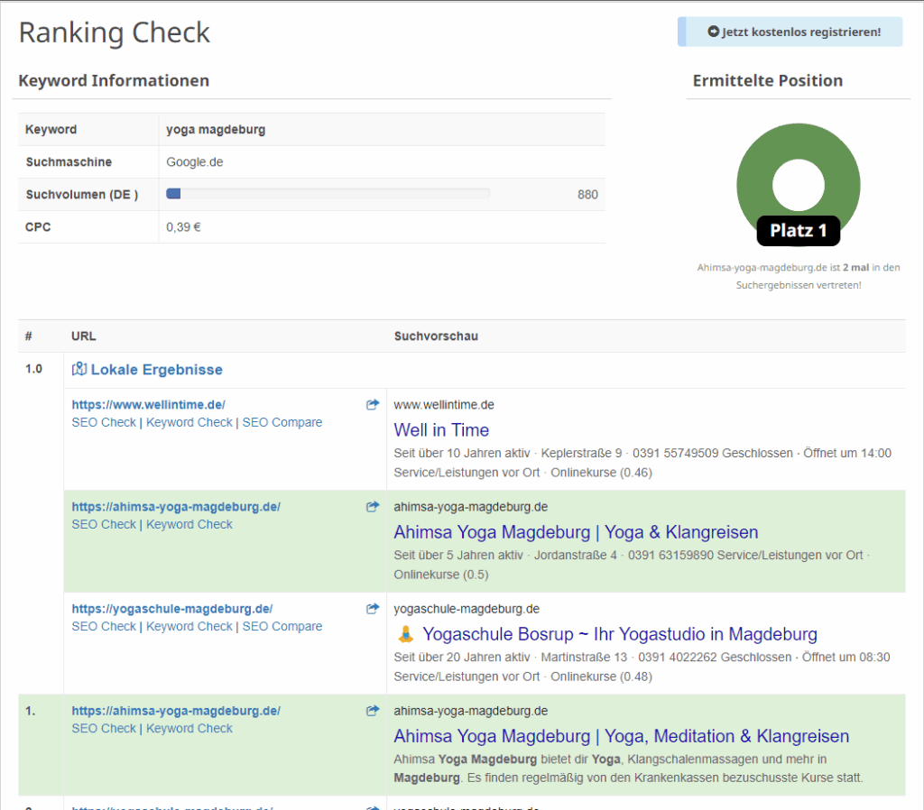 Ergebnis Ranking Check